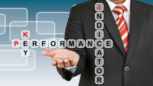 Designing Key Performance Indicators (KPI) With Balanced Score Card