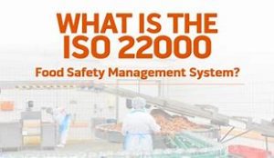 Training Audit Internal ISO 22000 – Food Safety Management System