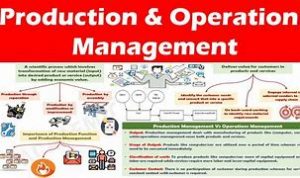 Operation Management And Production Planning